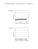 TAMPER-RESISTANT NON-VOLATILE MEMORY DEVICE diagram and image