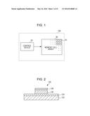 TAMPER-RESISTANT NON-VOLATILE MEMORY DEVICE diagram and image