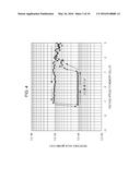 TAMPER-RESISTANT NON-VOLATILE MEMORY DEVICE diagram and image