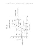 TAMPER-RESISTANT NON-VOLATILE MEMORY DEVICE diagram and image