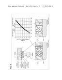 TAMPER-RESISTANT NON-VOLATILE MEMORY DEVICE diagram and image