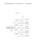 MEMORY DEVICE REDUCING TEST TIME AND COMPUTING SYSTEM INCLUDING THE SAME diagram and image