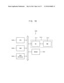 MEMORY DEVICE REDUCING TEST TIME AND COMPUTING SYSTEM INCLUDING THE SAME diagram and image