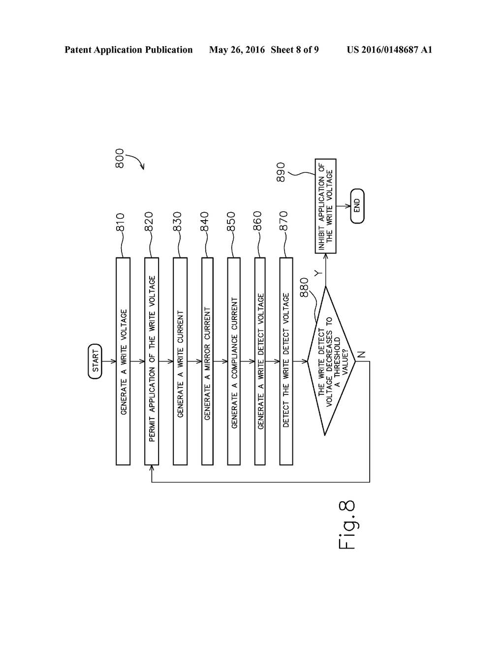 DEVICES AND METHODS FOR WRITING TO A MEMORY CELL OF A MEMORY - diagram, schematic, and image 09