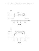 NAND Boosting Using Dynamic Ramping of Word Line Voltages diagram and image