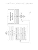 PAGE BUFFER CIRCUIT AND OPERATING METHOD OF SAME diagram and image