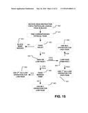 VARIANT OPERATION SEQUENCES FOR MULTIBIT MEMORY diagram and image