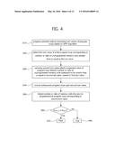 DATA STORAGE DEVICE AND METHOD OF PROGRAMMING MEMORY CELLS diagram and image