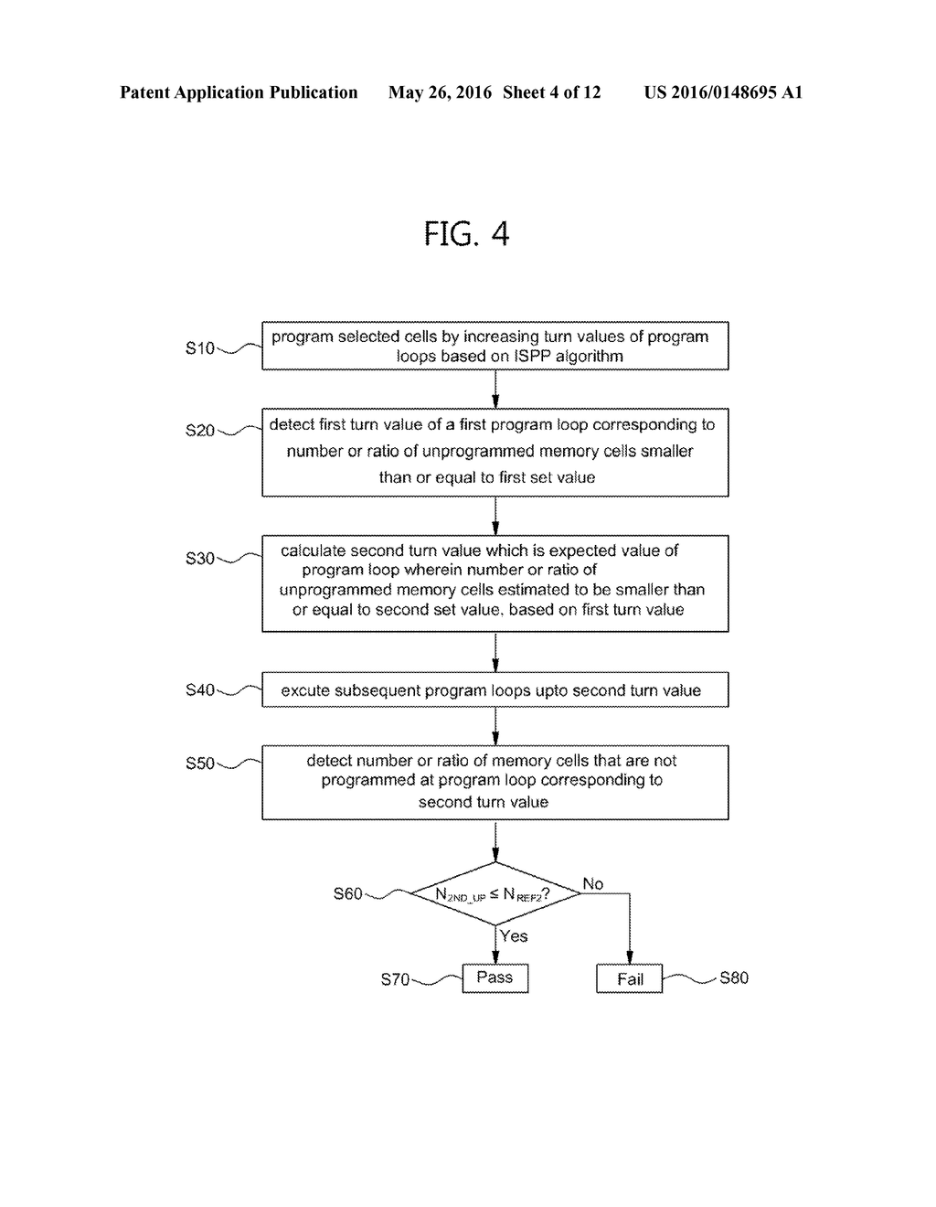 DATA STORAGE DEVICE AND METHOD OF PROGRAMMING MEMORY CELLS - diagram, schematic, and image 05