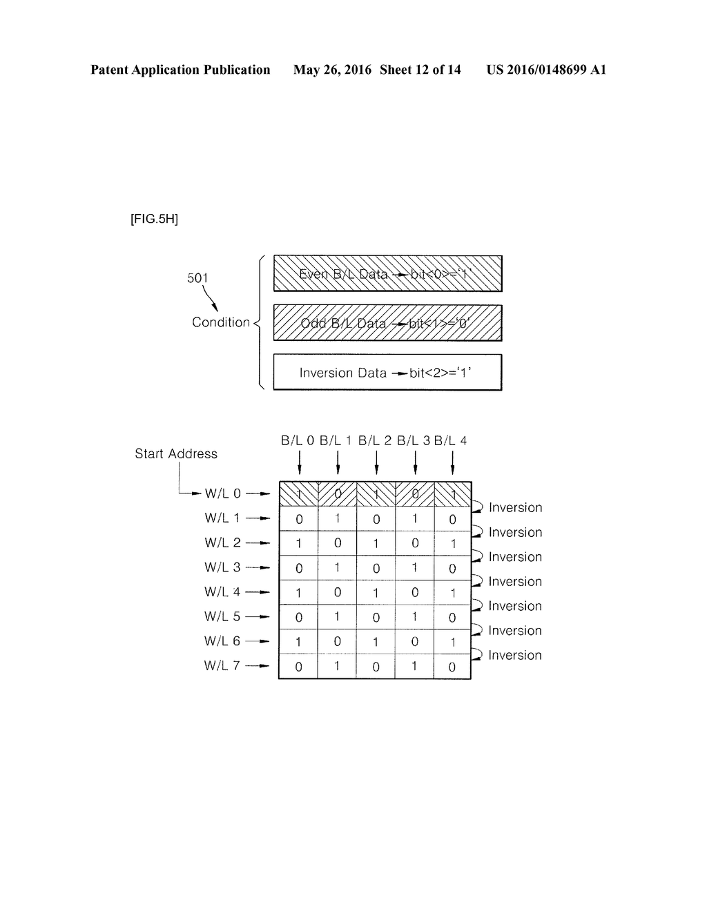 AUTOMATIC PROGRAM OF NON-VOLATILE MEMORY AND AUTOMATIC CYCLING METHOD     THEREOF - diagram, schematic, and image 13