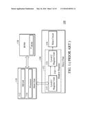 ELECTRONIC DEVICE AND OPERATING METHOD THEREOF diagram and image