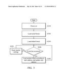 ELECTRONIC DEVICE AND OPERATING METHOD THEREOF diagram and image