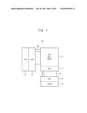 ONE-TIME PROGRAMMABLE (OTP) MEMORY CELL AND OTP MEMORY DEVICE FOR     MULTI-BIT PROGRAM diagram and image