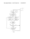 Computer System Predicting Memory Failure diagram and image