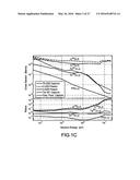 NUCLEAR FISSION IGNITER diagram and image