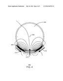 MAGNETIC LATCHING IN A CURVE diagram and image