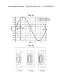 MAGNETIC COMPONENT AND POWER TRANSFER DEVICE diagram and image