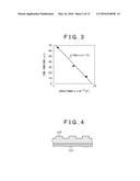 CHARGED PARTICLE BEAM APPARATUS AND INSPECTION METHOD USING THE SAME diagram and image