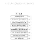 CHARGED PARTICLE BEAM APPARATUS AND INSPECTION METHOD USING THE SAME diagram and image