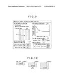 CHARGED PARTICLE BEAM APPARATUS AND INSPECTION METHOD USING THE SAME diagram and image