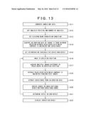 CHARGED PARTICLE BEAM APPARATUS AND INSPECTION METHOD USING THE SAME diagram and image