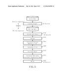 CHARGED PARTICLE BEAM WRITING APPARATUS, AND CHARGED PARTICLE BEAM WRITING     METHOD diagram and image