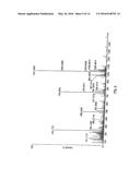 Mass Spectrometer With Bypass of a Fragmentation Device diagram and image