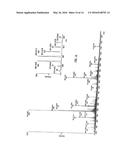 Mass Spectrometer With Bypass of a Fragmentation Device diagram and image