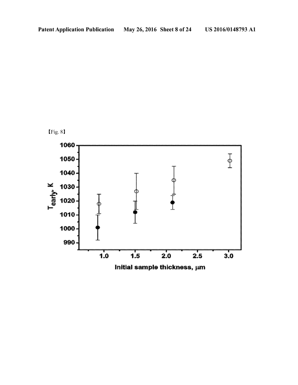 METHOD FOR OBTAINING MASS SPECTRUM OF IONS GENERATED AT CONSTANT     TEMPERATURE BY MEASURING TOTAL ION COUNT, AND USE OF MATRIX FOR     QUANTITATIVE ANALYSIS USING MALDI MASS SPECTROMETRY - diagram, schematic, and image 09