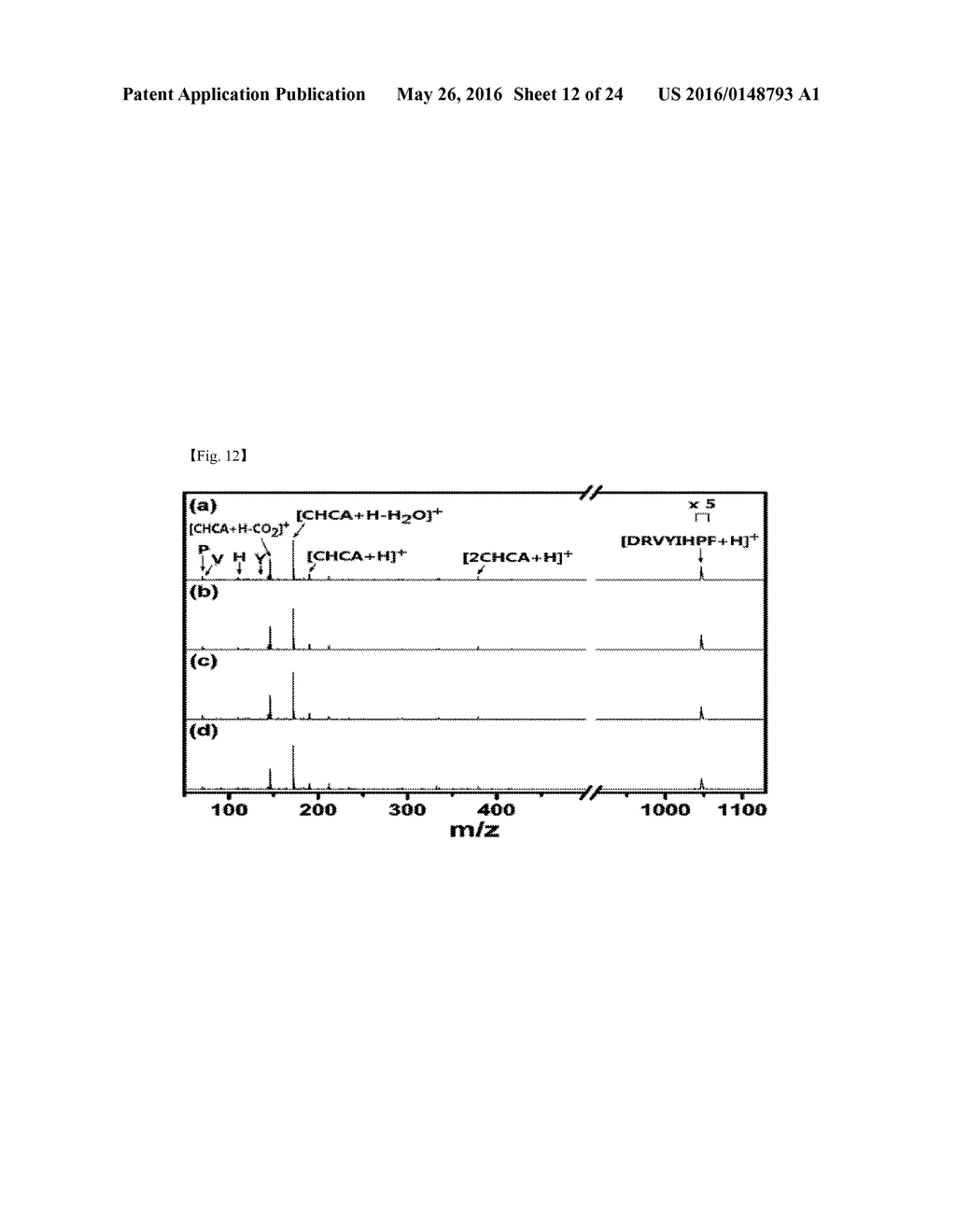 METHOD FOR OBTAINING MASS SPECTRUM OF IONS GENERATED AT CONSTANT     TEMPERATURE BY MEASURING TOTAL ION COUNT, AND USE OF MATRIX FOR     QUANTITATIVE ANALYSIS USING MALDI MASS SPECTROMETRY - diagram, schematic, and image 13