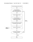 SELECTIVE INHIBITION IN ATOMIC LAYER DEPOSITION OF SILICON-CONTAINING     FILMS diagram and image