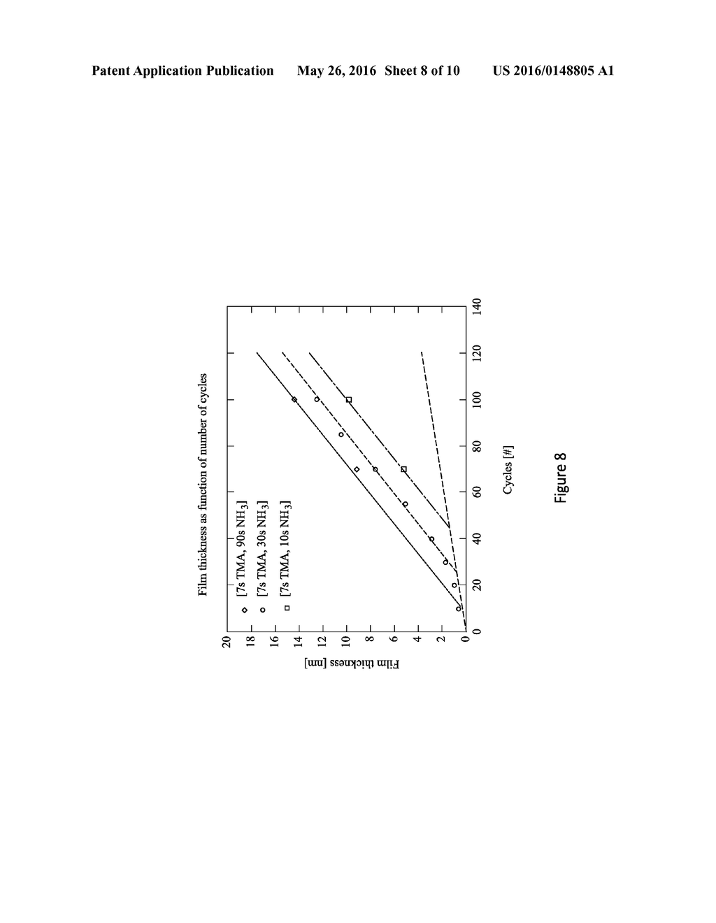 CYCLIC ALUMINUM OXYNITRIDE DEPOSITION - diagram, schematic, and image 09