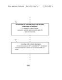 POLYCRYSTALLINE SEMICONDUCTOR NANOSTRUCTURED MATERIAL diagram and image