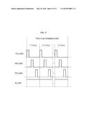 Method of Manufacturing Semiconductor Device and Substrate Processing     Apparatus diagram and image