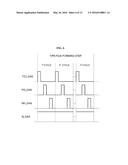 Method of Manufacturing Semiconductor Device and Substrate Processing     Apparatus diagram and image