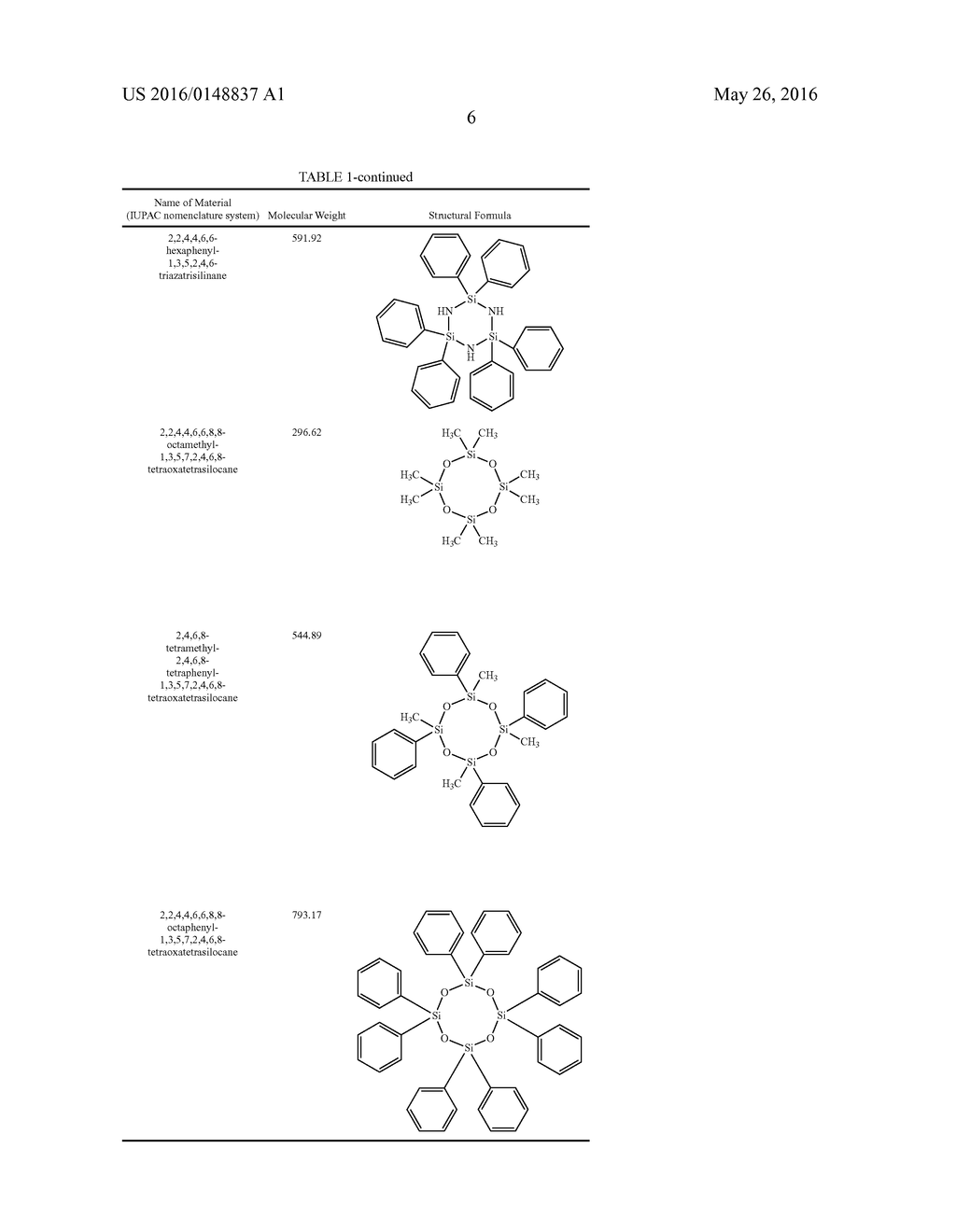 METHOD OF TREATING A POROUS DIELECTRIC LAYER AND A METHOD OF FABRICATING A     SEMICONDUCTOR DEVICE USING THE SAME - diagram, schematic, and image 15