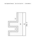 MOS Transistor Structure and Method diagram and image