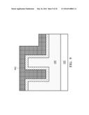 MOS Transistor Structure and Method diagram and image