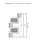 MOS Transistor Structure and Method diagram and image