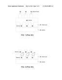 Method for Forming Interconnect Structure that Avoids via Recess diagram and image