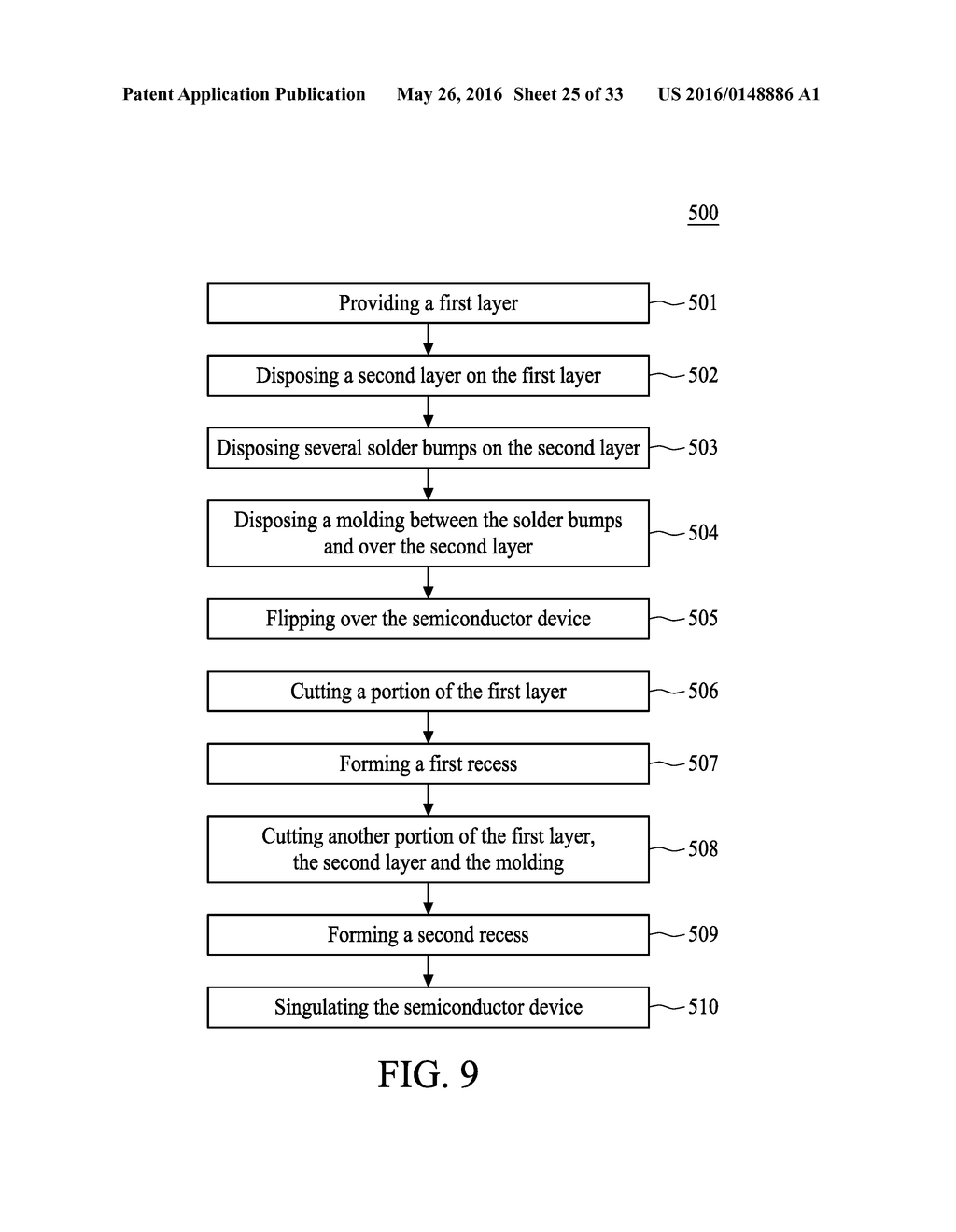 SEMICONDUCTOR DEVICE AND MANUFACTURING METHOD THEREOF - diagram, schematic, and image 26