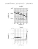 SEMICONDUCTOR DEVICE AND METHOD OF MANUFACTURING THE SAME diagram and image