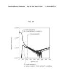 SEMICONDUCTOR DEVICE AND METHOD OF MANUFACTURING THE SAME diagram and image