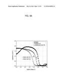 SEMICONDUCTOR DEVICE INCLUDING GATE STRUCTURE FOR THRESHOLD VOLTAGE     MODULATION IN TRANSISTORS AND METHOD FOR FABRICATING THE SAME diagram and image