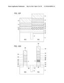 SEMICONDUCTOR DEVICE INCLUDING GATE STRUCTURE FOR THRESHOLD VOLTAGE     MODULATION IN TRANSISTORS AND METHOD FOR FABRICATING THE SAME diagram and image