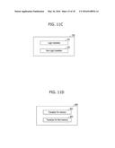 SEMICONDUCTOR DEVICE INCLUDING GATE STRUCTURE FOR THRESHOLD VOLTAGE     MODULATION IN TRANSISTORS AND METHOD FOR FABRICATING THE SAME diagram and image