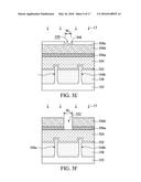 FIN FIELD EFFECT TRANSISTOR (FINFET) DEVICE WITH CONTROLLED END-TO-END     CRITICAL DIMENSION AND METHOD FOR FORMING THE SAME diagram and image