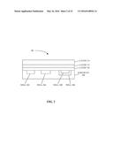 CONTACT WRAP AROUND STRUCTURE diagram and image