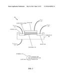 CONTACT WRAP AROUND STRUCTURE diagram and image