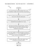 CONTACT WRAP AROUND STRUCTURE diagram and image